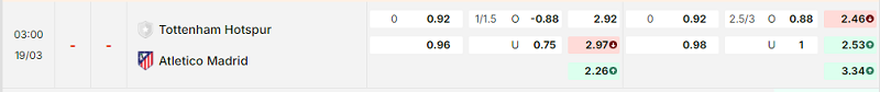 Bảng kèo mới nhất trận Tottenham vs Atl. Madrid Bảng kèo mới nhất trận Tottenham vs Atl. Madrid
